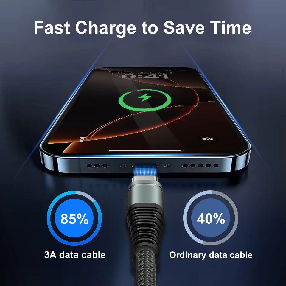 Cable de datos USB C de carga rápida de 3 A para iPhone 17, 16, 15 Pro Max, iPad Pro, MacBook, Samsung, Huawei, tipo C, Carplay, cable trenzado de nailon.