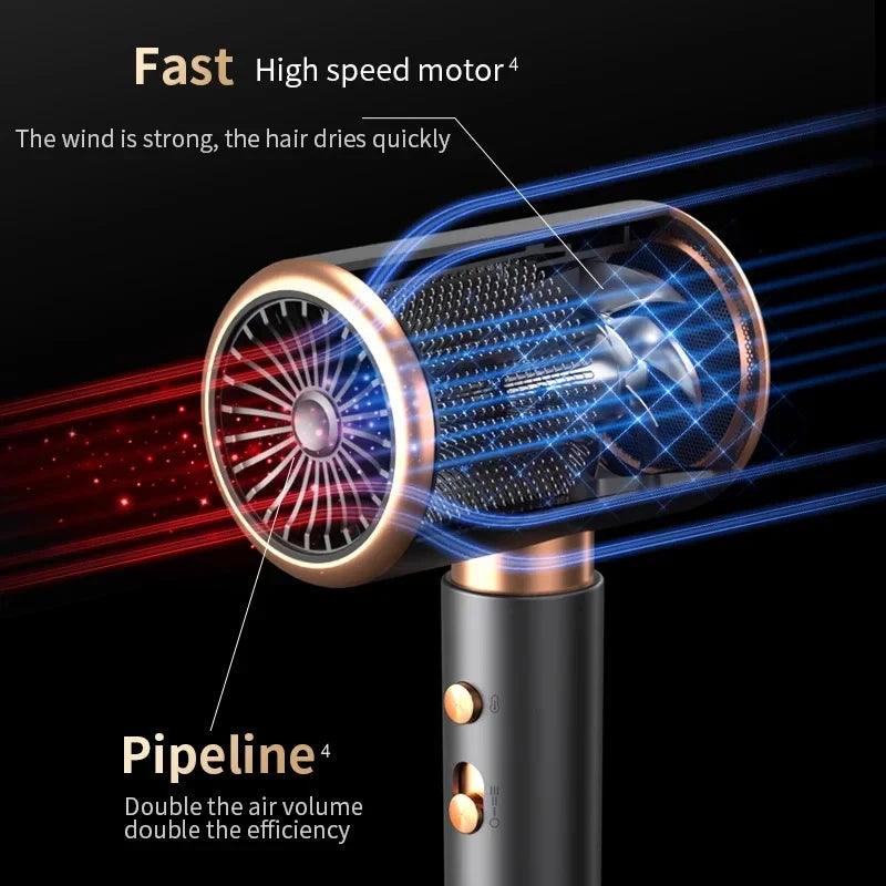 Secador de Pelo Potente