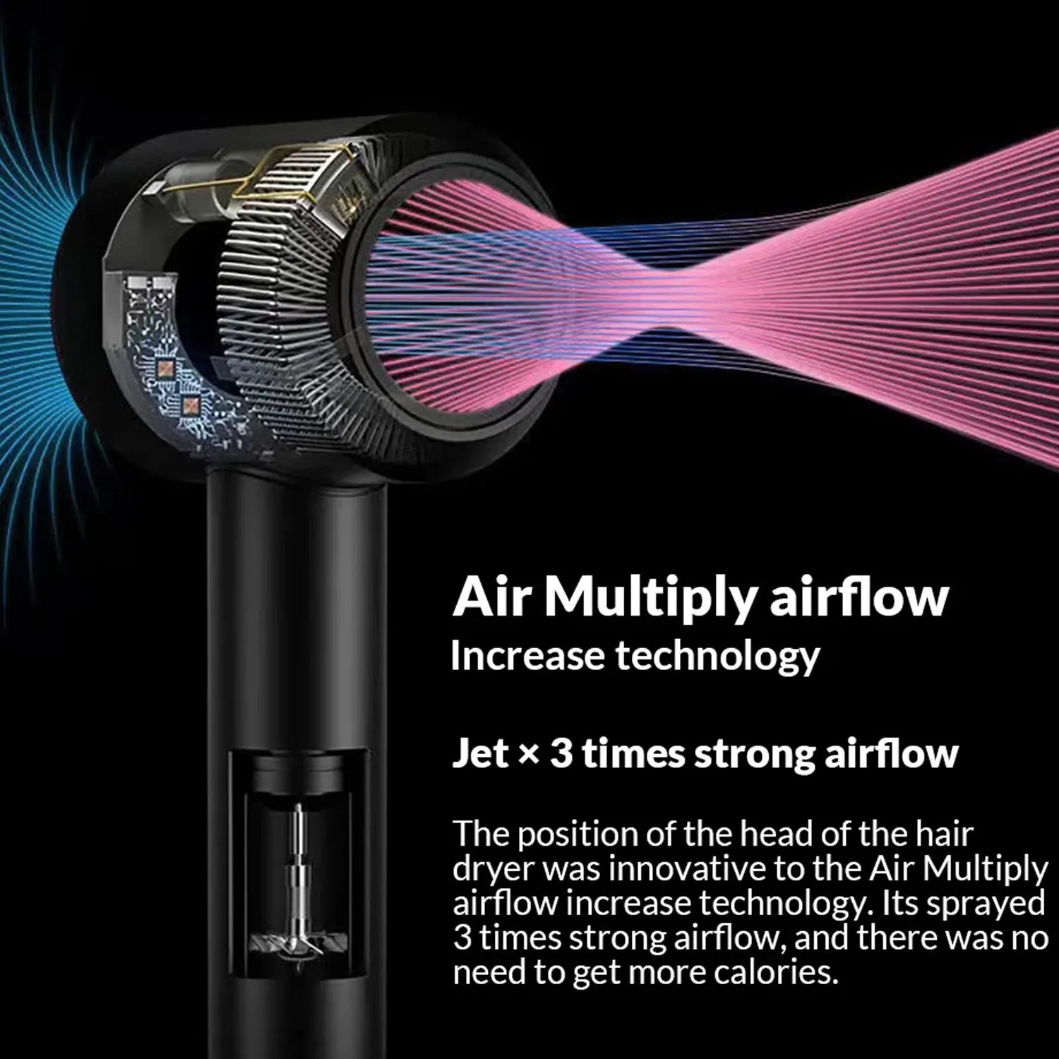 Secador de Pelo Sin Aspas