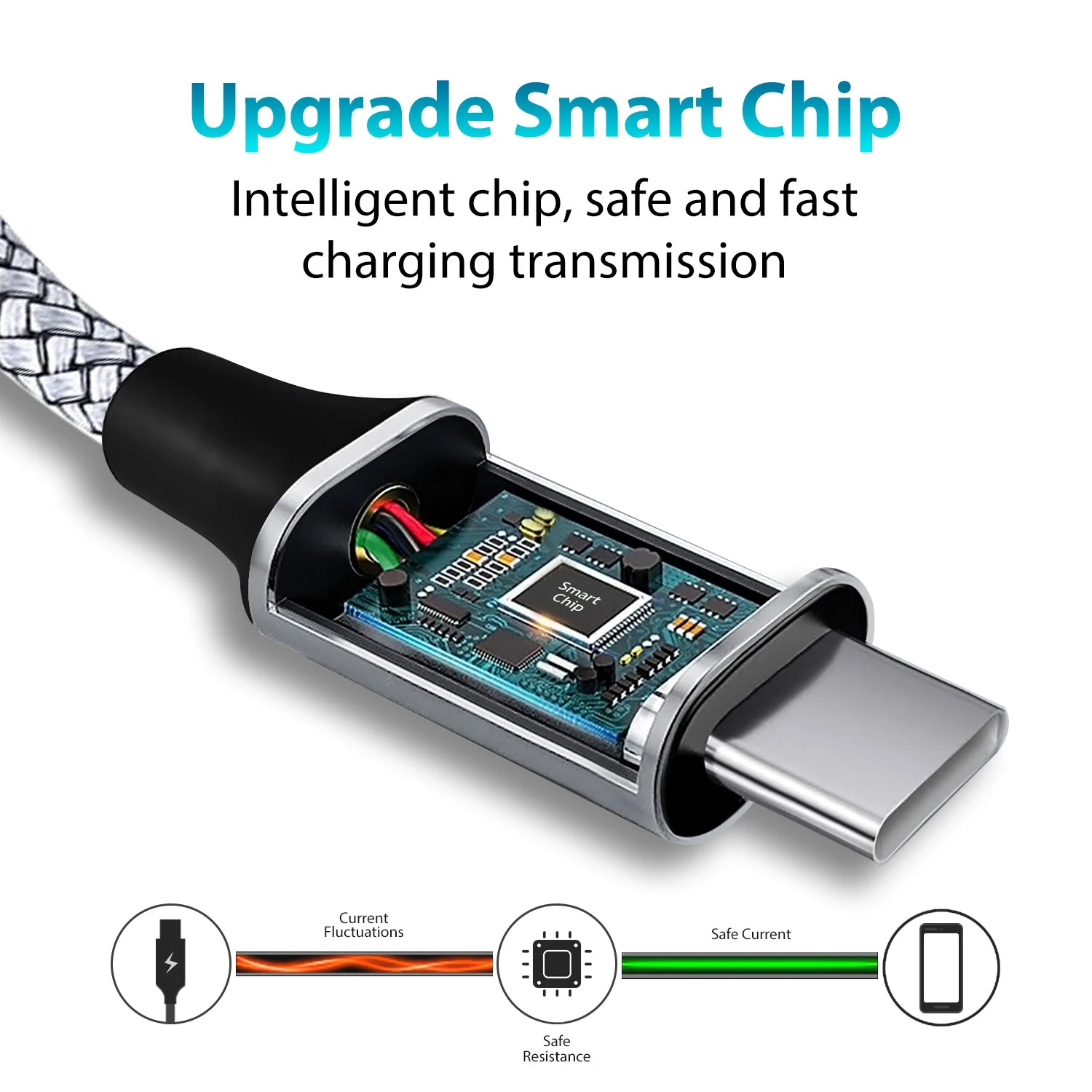 Cable de datos de carga rápida tipo C de doble cabezal de 60 W, 1 m, 2 m, 3 m y 5 m, accesorios para teléfonos móviles, transmisión de datos para Samsung, Huawei y Millet.