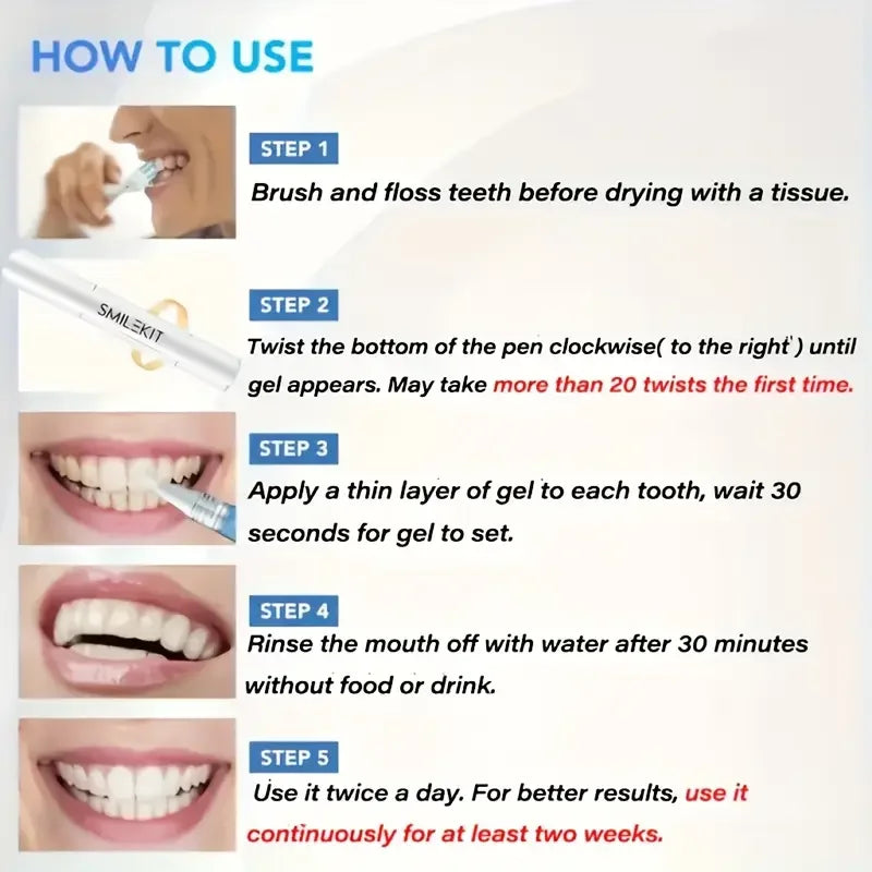 Protector de Encías Brillante